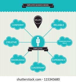 Detail Info Graphic With Human Figurines. Employee Business Model Concept, Data Summary. Vector Illustration