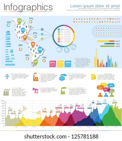 Detail infographic vector illustration. Map of South and North America, icon of car and factory, and Information Graphics. Easy to edit country