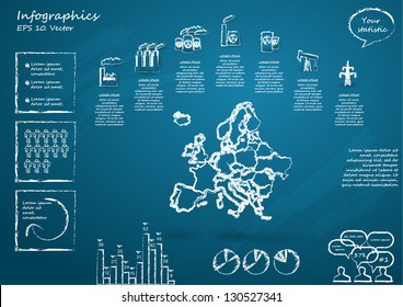 Detail infographic vector illustration with Map of Europe, industrial infographics and Information Graphics.  Drawn with chalk on a blackboard. Easy to edit