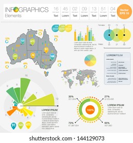 Detail Infographic Vector Illustration. Map Of Australia, Icon And Information Graphics. Easy To Edit States And Country