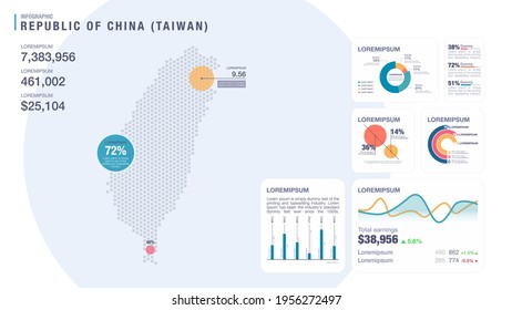 Detail infographic vector illustration. Map of Taiwan and Infographic elements - bar and line charts, percents, pie charts. Dashboard theme.