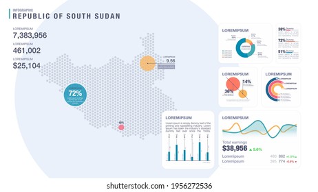 Detail infographic vector illustration. Map of South Sudan and Infographic elements - bar and line charts, percents, pie charts. Dashboard theme.