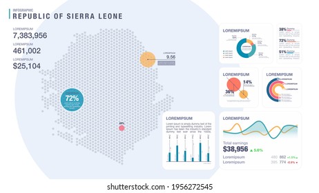Detail infographic vector illustration. Map of Sierra Leone and Infographic elements - bar and line charts, percents, pie charts. Dashboard theme.