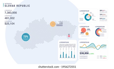 Detail infographic vector illustration. Map of Slovakia and Infographic elements - bar and line charts, percents, pie charts. Dashboard theme.
