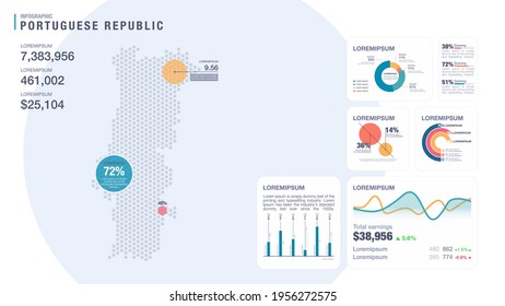 Detail infographic vector illustration. Map of Portugal and Infographic elements - bar and line charts, percents, pie charts. Dashboard theme.