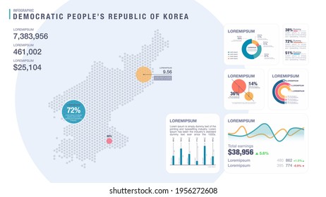 Ilustración vectorial de infografía detallada. Mapa de Corea del Norte y elementos infográficos - gráficos de barras y líneas, porcentajes, gráficos circulares. Tema del panel.