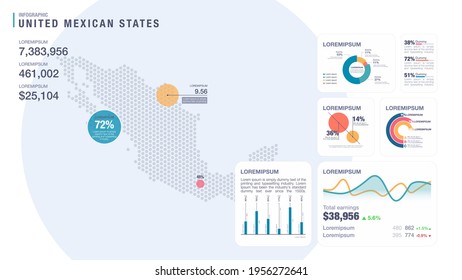 Ilustración vectorial de infografía detallada. Mapa de México y elementos Infográficos - gráficos de barras y líneas, porcentajes, gráficos circulares. Tema del panel.