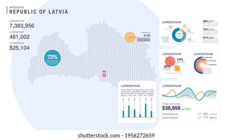 Ilustración vectorial de infografía detallada. Mapa de Letonia y elementos Infográficos - gráficos de barras y líneas, porcentajes, gráficos circulares. Tema del panel.