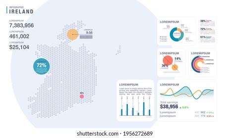 Detail infographic vector illustration. Map of Ireland and Infographic elements - bar and line charts, percents, pie charts. Dashboard theme.