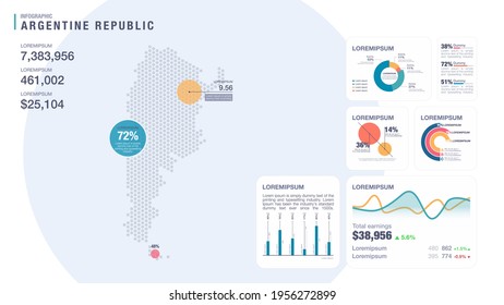 Detail infographic vector illustration. Map of Argentina and Infographic elements - bar and line charts, percents, pie charts. Dashboard theme.
