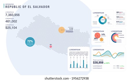 Ilustración vectorial de infografía detallada. Mapa de El Salvador y elementos Infográficos - gráficos de barras y líneas, porcentajes, gráficos circulares. Tema del panel.