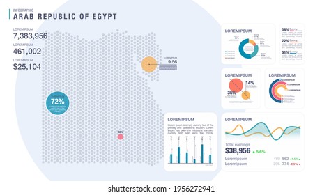 Detail infographic vector illustration. Map of Egypt and Infographic elements - bar and line charts, percents, pie charts. Dashboard theme.
