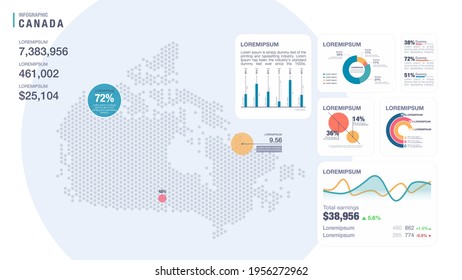 Detail infographic vector illustration. Map of Canada and Infographic elements - bar and line charts, percents, pie charts. Dashboard theme.