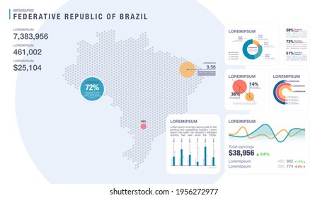 Detail infographic vector illustration. Map of Brazil and Infographic elements - bar and line charts, percents, pie charts. Dashboard theme.