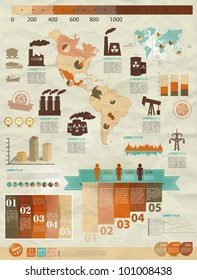 Detail infographic vector illustration with. Map of America, industrial infographics and Information Graphics. Easy to edit countries