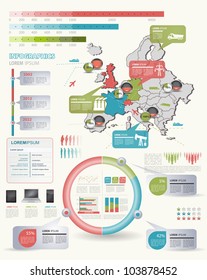 Detail infographic vector illustration with. Map of Europe, industrial infographics and Information Graphics. Easy to edit states