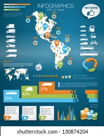 Detail infographic vector illustration with. Map of world and Map of North and South America, car infographics and Information Graphics. Paper Style. Higth quality. Easy to edit country