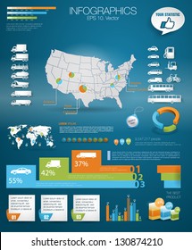 Detail infographic vector illustration with. Map of world and Map of USA, car infographics and Information Graphics. Paper Style. Higth quality. Easy to edit states