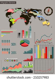 Detail infographic vector illustration. World Map and Information Graphics. Easy to edit states