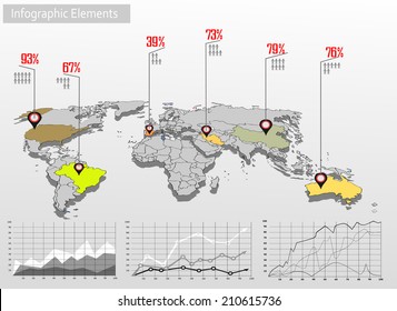 Detail infographic vector illustration. World Map and Information Graphics.  Easy to edit states