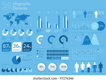 Detail infographic vector illustration. World Map and Information Graphics