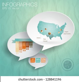 Detail infographic vector illustration.Infographics with map of USA on a paper bubble speech on a blackboard. Easy to edit