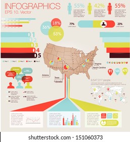 Detail modern infographic vector illustration with Map of United State of America, Information Graphics. Easy to edit states. Modern flat design