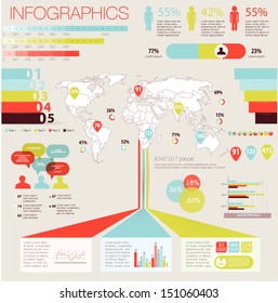 Detail modern infographic vector illustration with Map of World, Information Graphics. Easy to edit country. Modern flat design