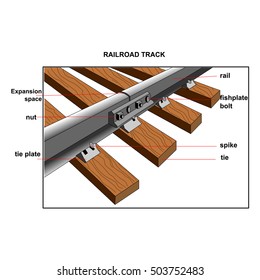 101 Rail Overhead Lines Stock Illustrations, Images & Vectors 