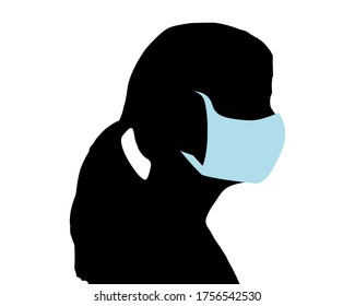 Detail with woman having a face mask