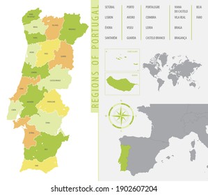 Detailed administrative divisions map Portugal showing the location country on map of Europe, color vector illustration