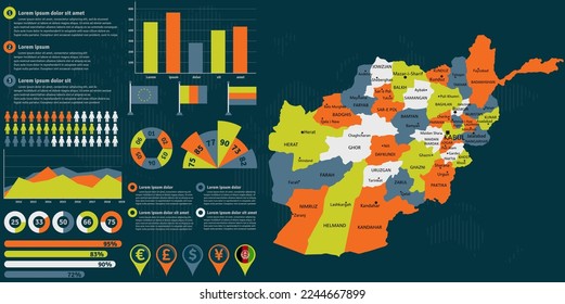 Detaillierte Afghanistan-Karte mit Infografiken. Vektorgrafik.