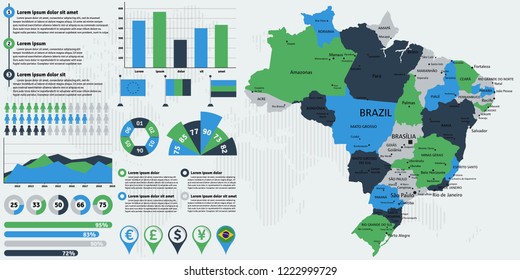 Detailed Brasil map with infographic elements. Vector illustration.