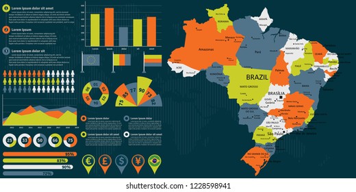 Detailed Brazil map with infographic elements. Vector illustration.