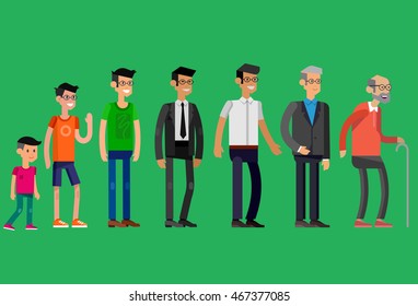 Detailed character man Generations . All age categories - infancy, childhood, adolescence, youth, maturity, old age. Stages of development