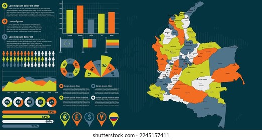 Detaillierte Kolumbien-Karte mit Infografiken. Vektorgrafik.