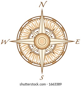 Detailed compass, a lovely addition to any map