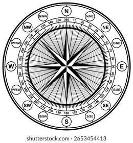Detailed Compass Rose Wind Direction Vector Illustration in Bold Black and White Line Art Style Isolated on White Background EPS Format