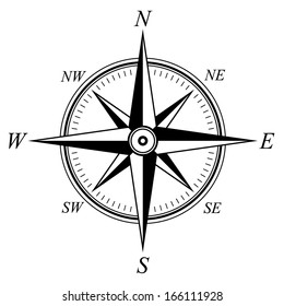 Detailed Compass Windrose