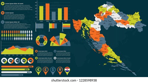 Detailed Croatia map with infographic elements. Vector illustration.