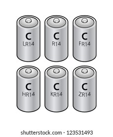 Detailed C-size dry cell batteries labelled with their common names and IEC codes.