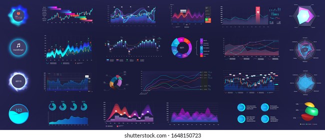 Detailed dashboard infographics template with data and charts, statistics graphs and finance analysis in futuristic style. UI, UX, GUI. Big data (Pie charts, infographics, bars, data panels, diagrams)