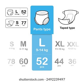 Detailed description diaper icon. Vector element isolated on white background. Perfect for showing the diaper, its main parts and benefits. EPS10.	