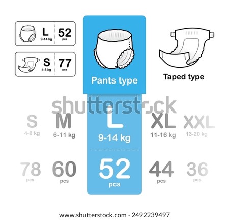 Detailed description diaper icon. Vector element isolated on white background. Perfect for showing the diaper, its main parts and benefits. EPS10.	