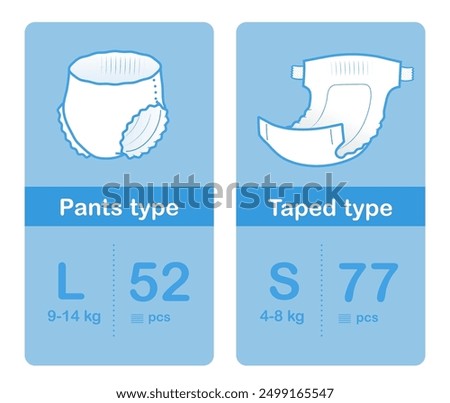 Detailed description diaper icon. Vector element isolated on white background. Perfect for showing the diaper, its main parts and benefits. EPS10.	