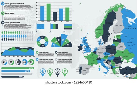 Detailed Europe map with infographic elements. Vector illustration.