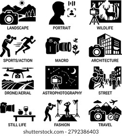 Detailed icon set displaying various photography genres including landscape portrait wildlife sports macro aerial and fashion.