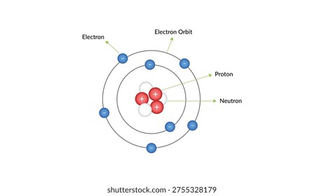 Detailed illustration of an atomic structure based on the Bohr model, showing electrons orbiting around a central nucleus composed of protons and neutrons.