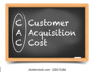 detailed illustration of a blackboard with a CAC term explanation, eps10 vector, gradient mesh included