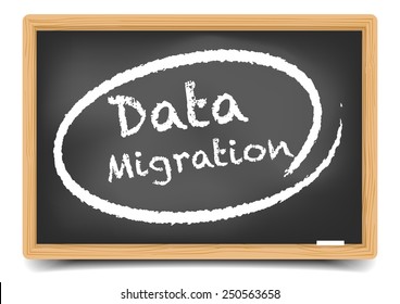 detailed illustration of a blackboard with Data Migration term, eps10 vector, gradient mesh included
